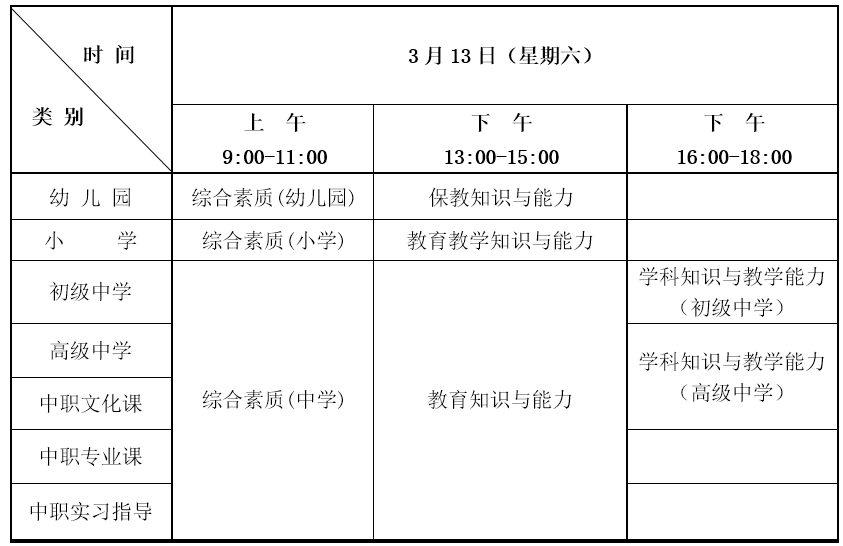 育考试网NTCE-2022年国家教师资格九游会ag老哥俱乐部中国教育考试网中国教